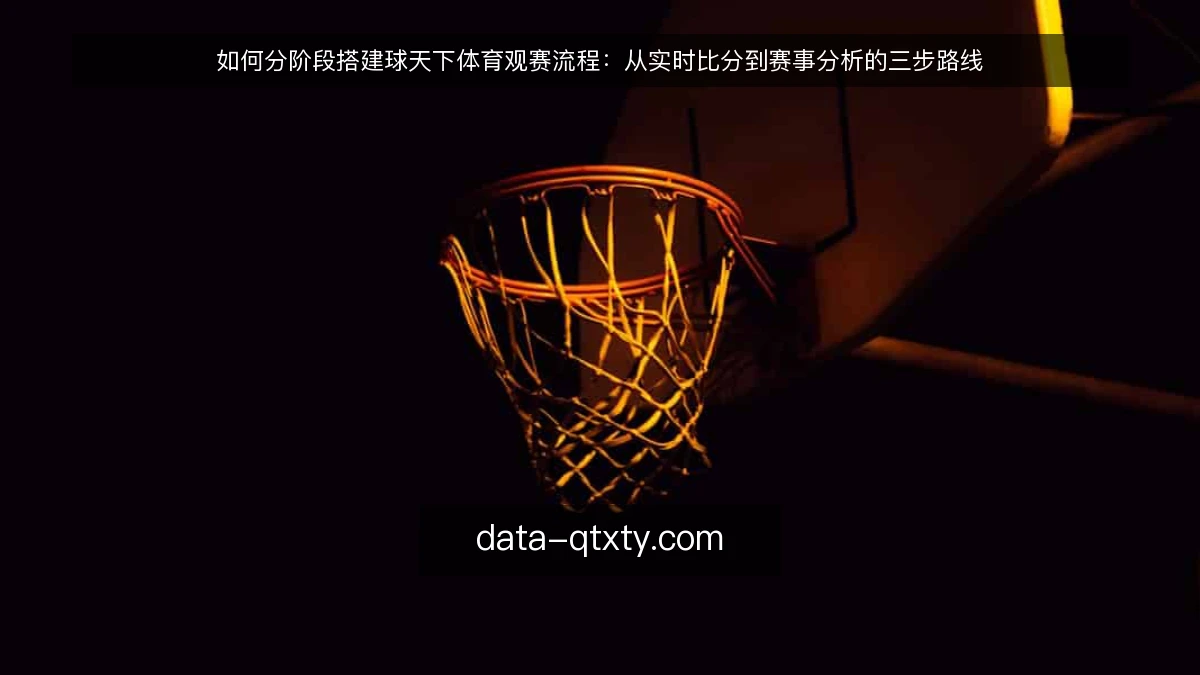 如何分阶段搭建球天下体育观赛流程:从实时比分到赛事分析的三步路线