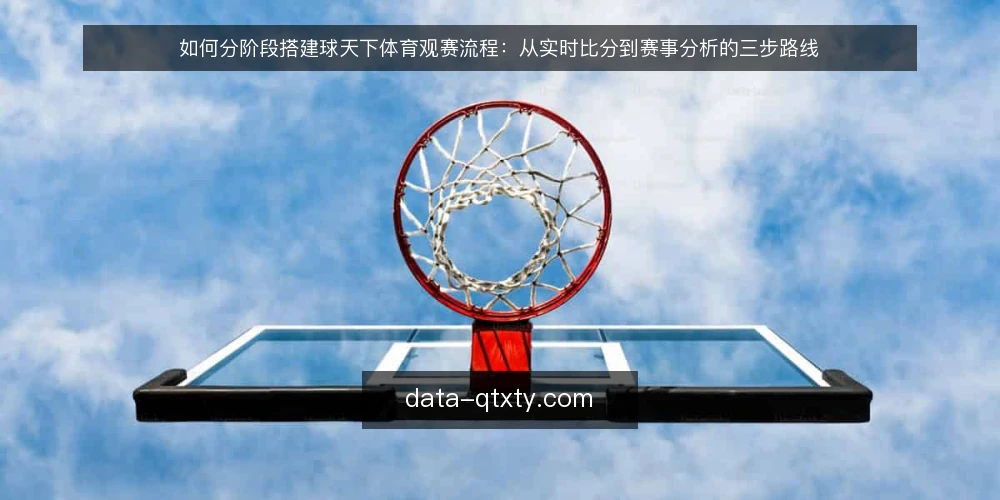 如何分阶段搭建球天下体育观赛流程:从实时比分到赛事分析的三步路线 — 先做基线盘点:明确观赛需求与现有信息源 配图